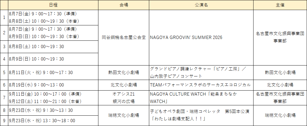 https://www.bunka758.or.jp/careers/files/images/ea3c7e77da27969cff786adbb9e42d9680ad363f.png