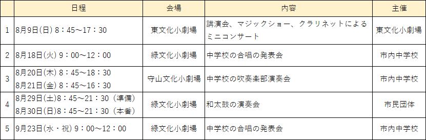 技術参加一覧.png