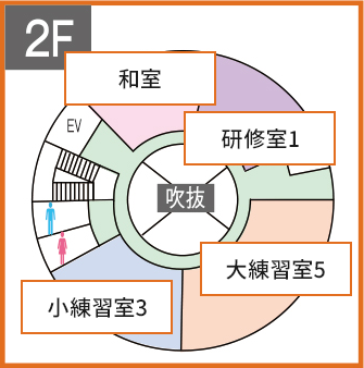 フロアマップ：2F